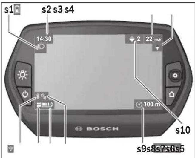 BOSCH Nyon - Tilanäytöt - 1
