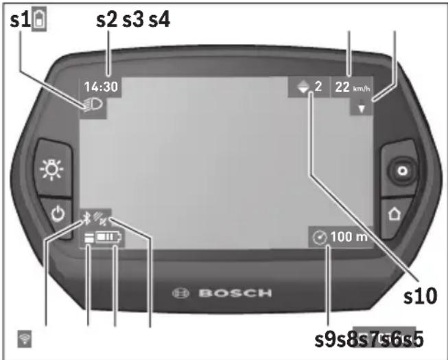 BOSCH Nyon - Ενδείξεις κατάστασης - 1