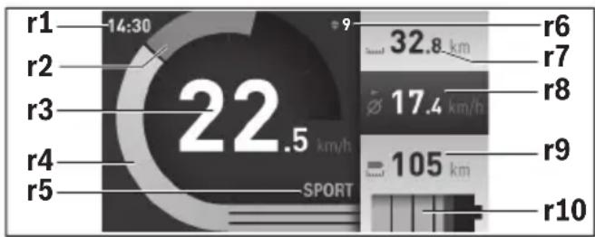 BOSCH Nyon - Driftsmodus «Ride» (Tur) - 1