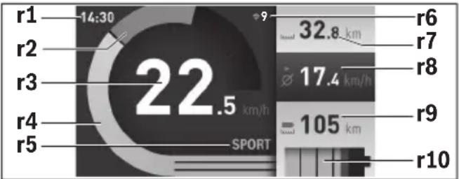 BOSCH Nyon - Betriebsmodus „Ride“ - 1