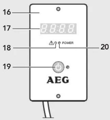 AEG SW 600 - PRODUKTÜBERSICHT - 4