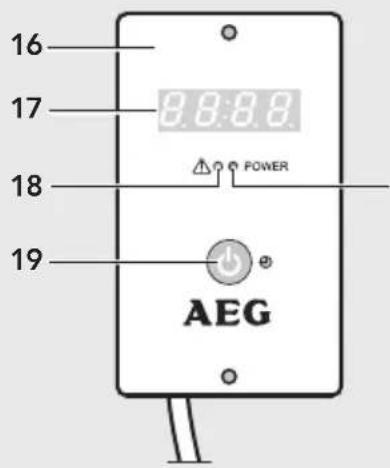 AEG SW 600 - PRODUCT OVERVIEW - 1