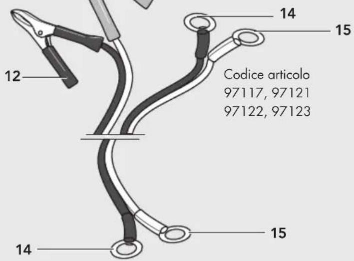 AEG SW 600 - DESCRIZIONE DEL PRODOTTO - 3