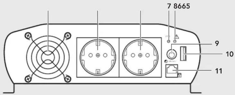 AEG SW 600 - DESCRIZIONE DEL PRODOTTO - 2