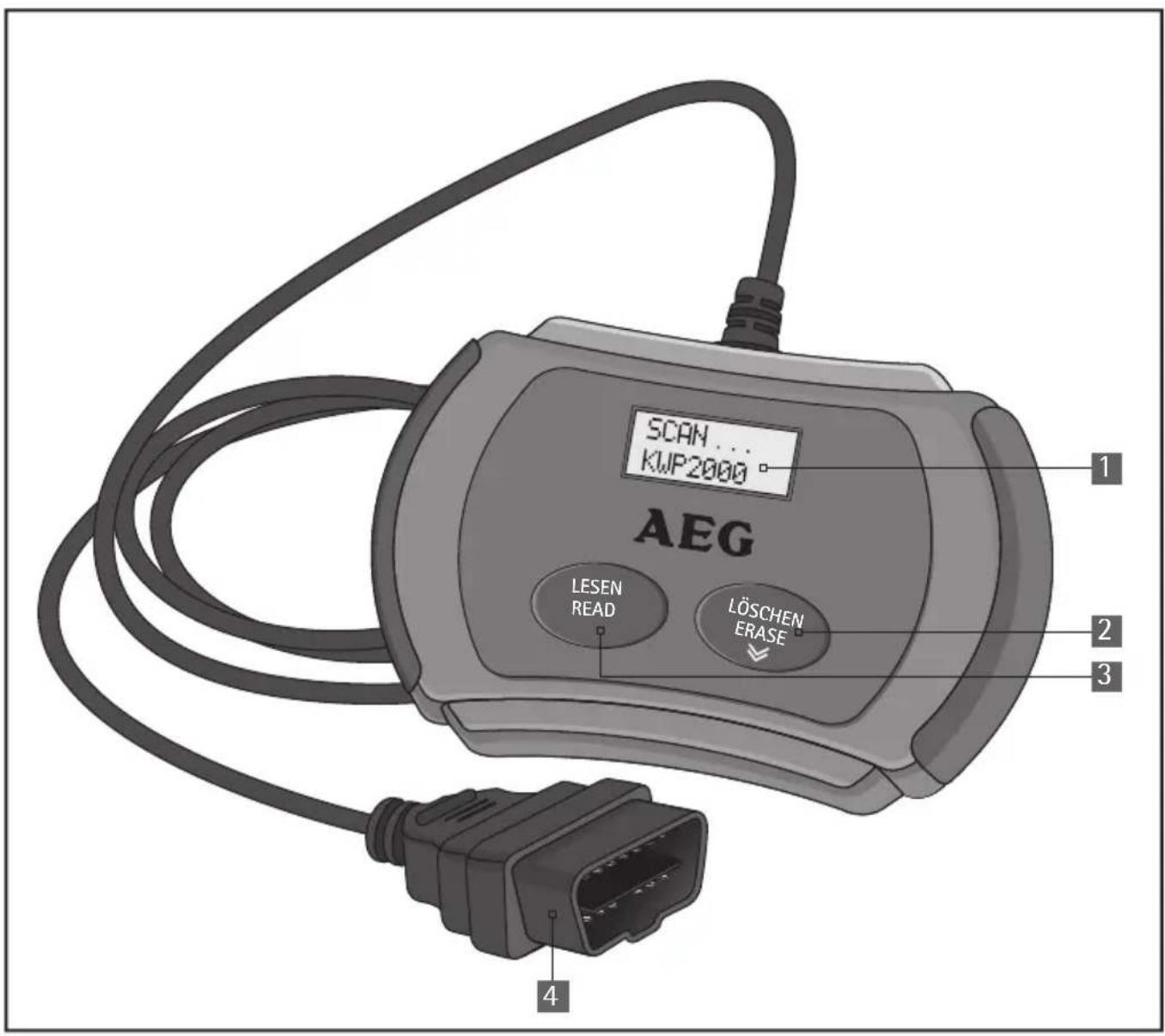 AEG OBD II - SK - 1