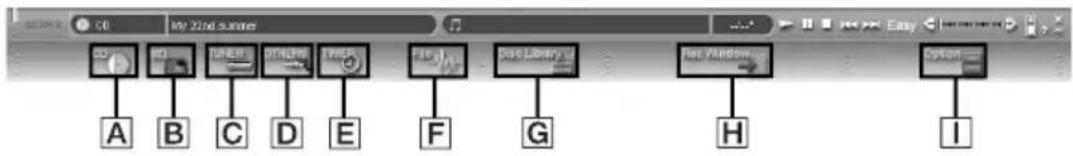 SONY MDSPC3 - Tool bar (工具條) - 1