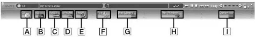 SONY MDSPC3 - Tool bar - 1