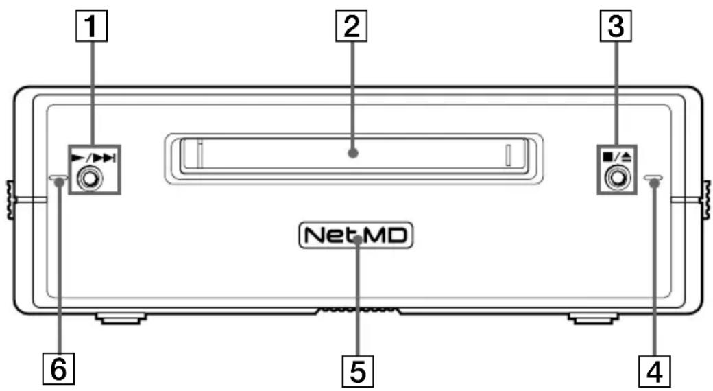 SONY MDSNT1 - Descripción de las piezas del panel delantero - 1