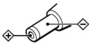 SONY MDSNT1 - Notes - 1
