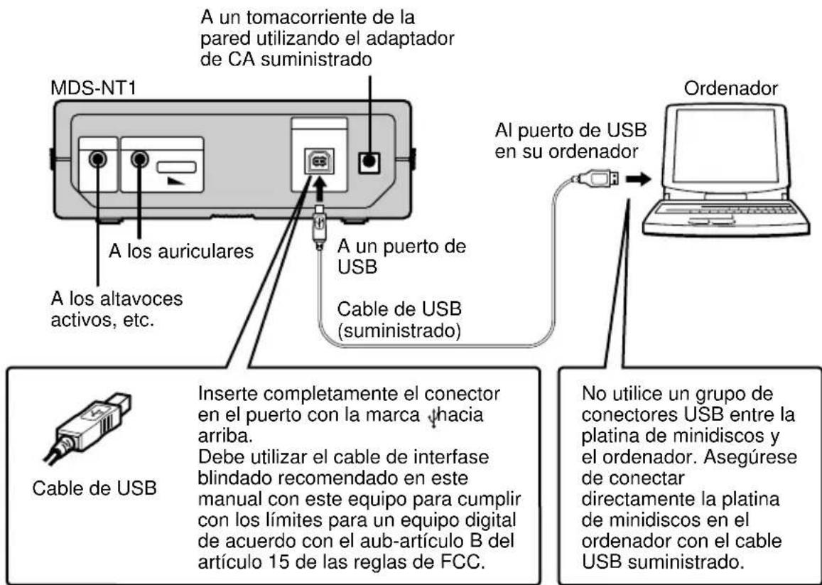 SONY MDSNT1 - Conexión - 1