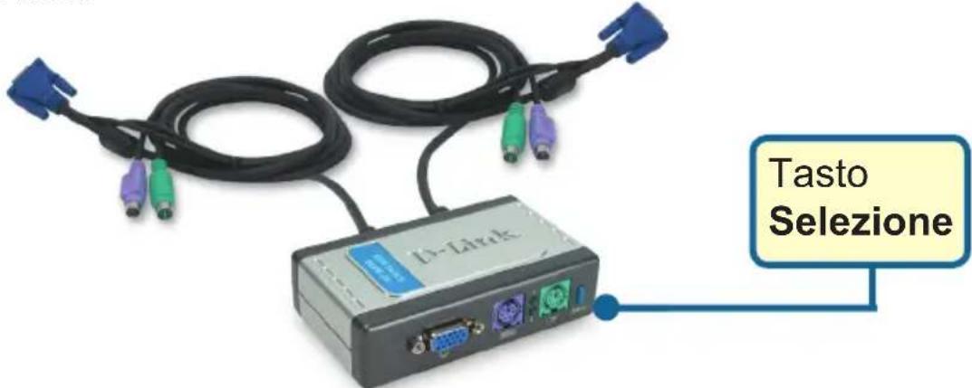 D-LINK DKVM2K - Funzionalità di commutazione del DKVM-2K - 1