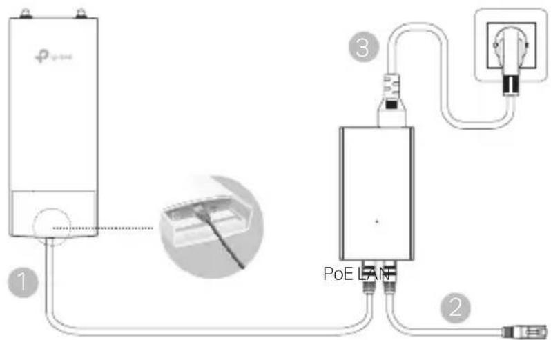 TP-LINK CPE520 - ■ Via Adaptador PoE - 1