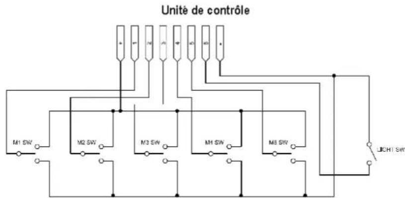 VELLEMAN KSR10 - Schema electrique - 1