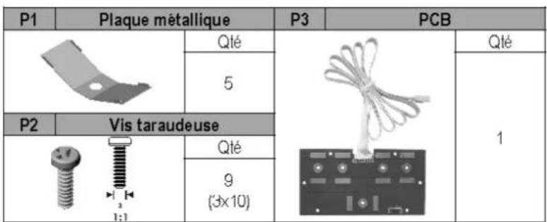 VELLEMAN KSR10 - Pièces mécaniques unité de contrôle - 1