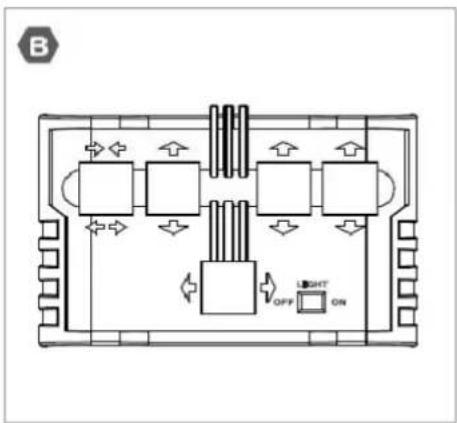 VELLEMAN KSR10 - Pièces en plastique unité de contrôle - 2