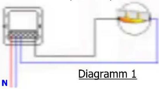 EBODE RMA - Anschluss von L + N Ausgängen - 2