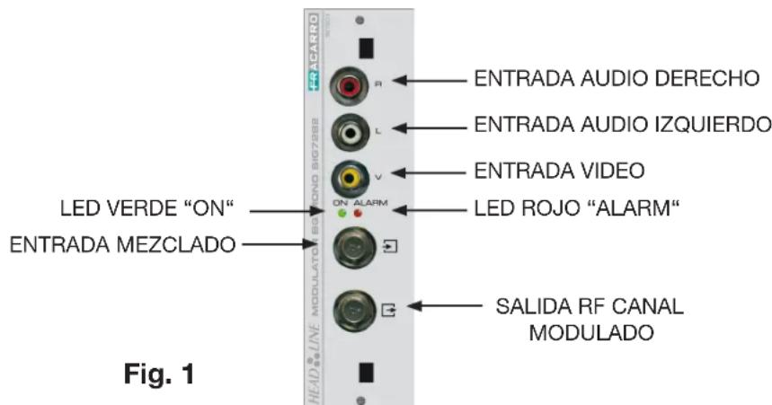FRACARRO SIG7282 - DESCRIPCIÓN DEL PRODUCTO - 1