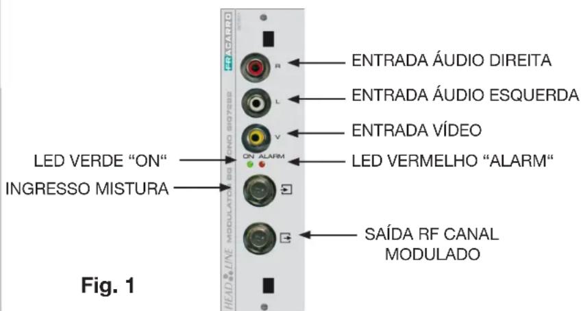 FRACARRO SIG7282 - DESCRIÇÃO DO PRODUTO - 1