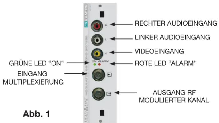 FRACARRO SIG7282 - PRODUKTBESCHREIBUNG - 1
