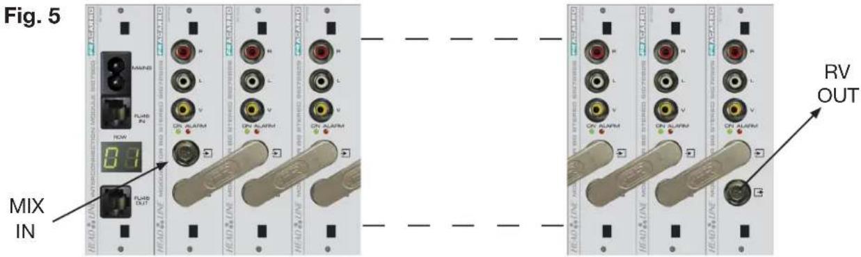 FRACARRO SIG7282 - DESCRIPTION DU PRODUIT - 6