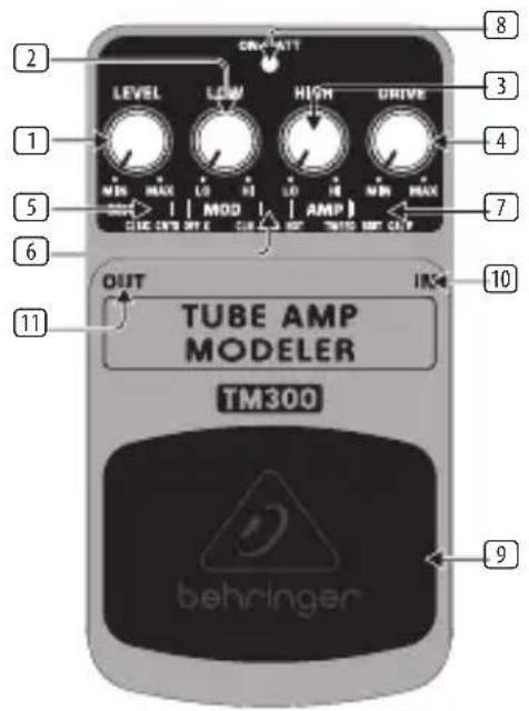 BEHRINGER TM300 - 2