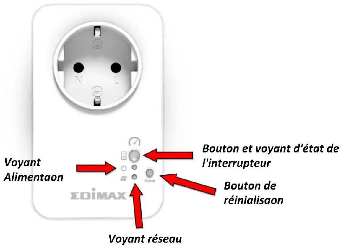 Edimax SP2101W - I-2. Panneau avant - 1