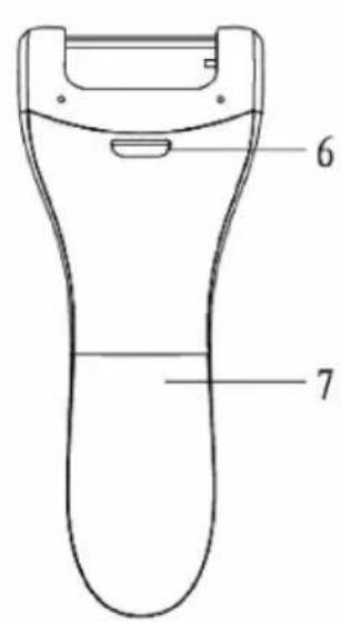 SINBO SS4036 - 1