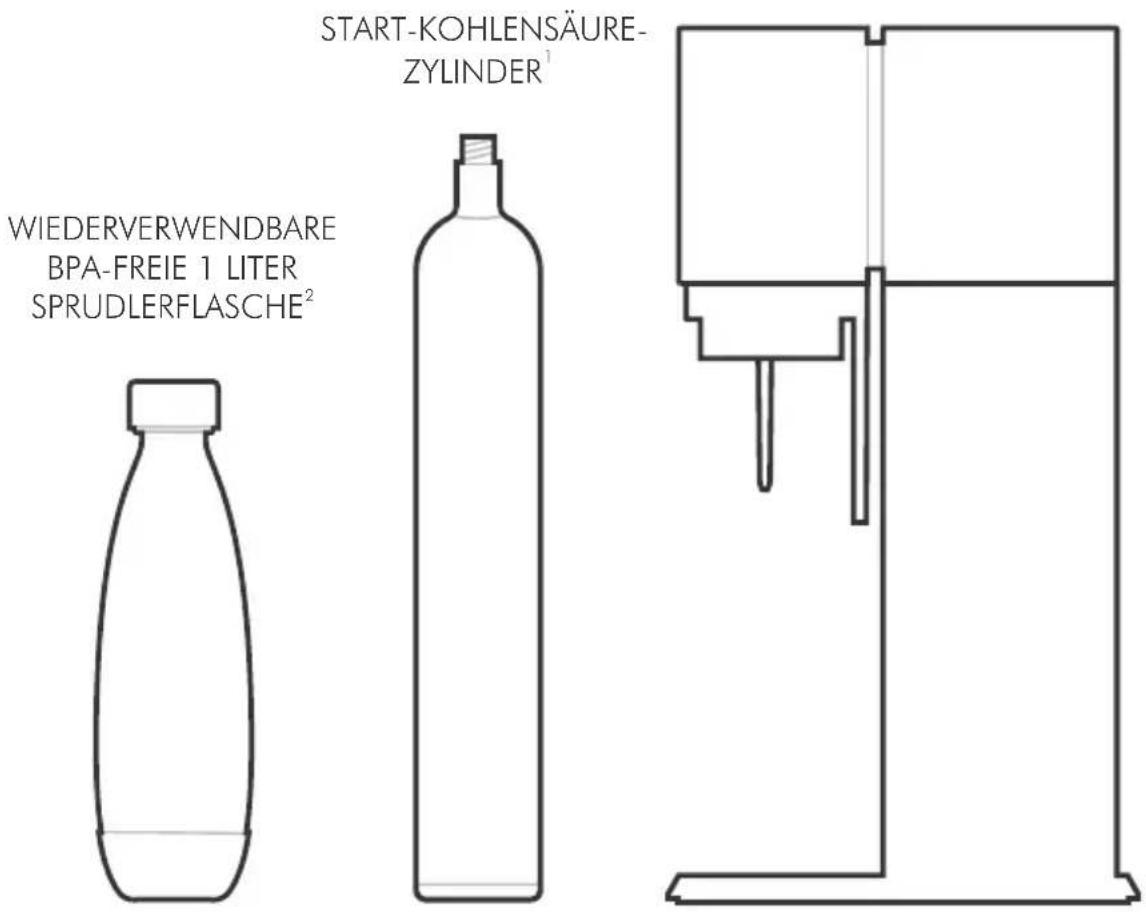 SODASTREAM Splash Play - PACKUNGSINHALT: - 1