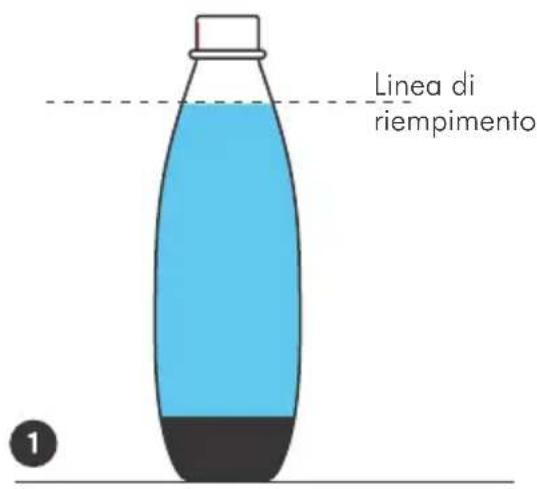 SODASTREAM Splash Play - CREAZIONE DELLE BOLLICINE - 1