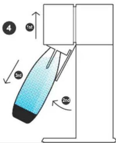 SODASTREAM Splash Play - WÄHREND DES AUFSPRUDELNS WERDEN IM WASSER KLEINE EISSTÜCKE SICHTBAR: - 2