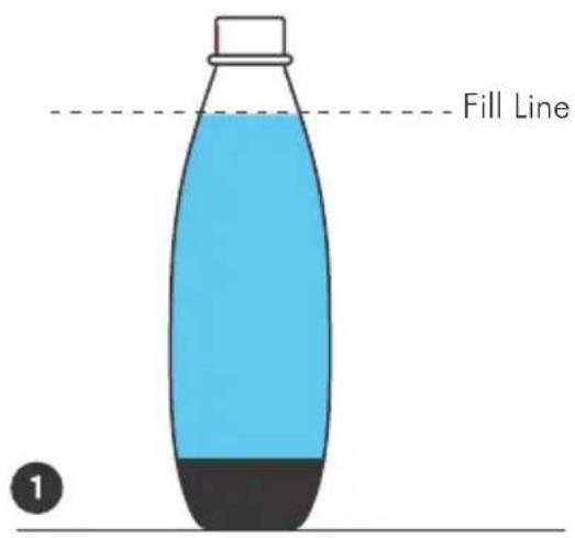 SODASTREAM Splash Play - CREATE THE BUBBLES - 1
