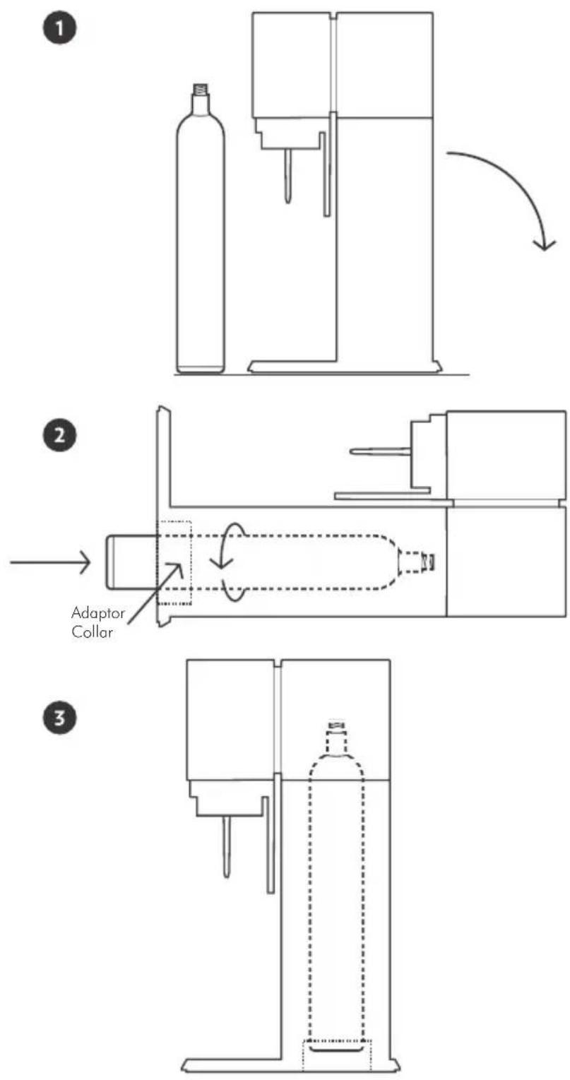 SODASTREAM Splash Play - INSTALLATIE VAN DE CO₂ CILINDER - 1