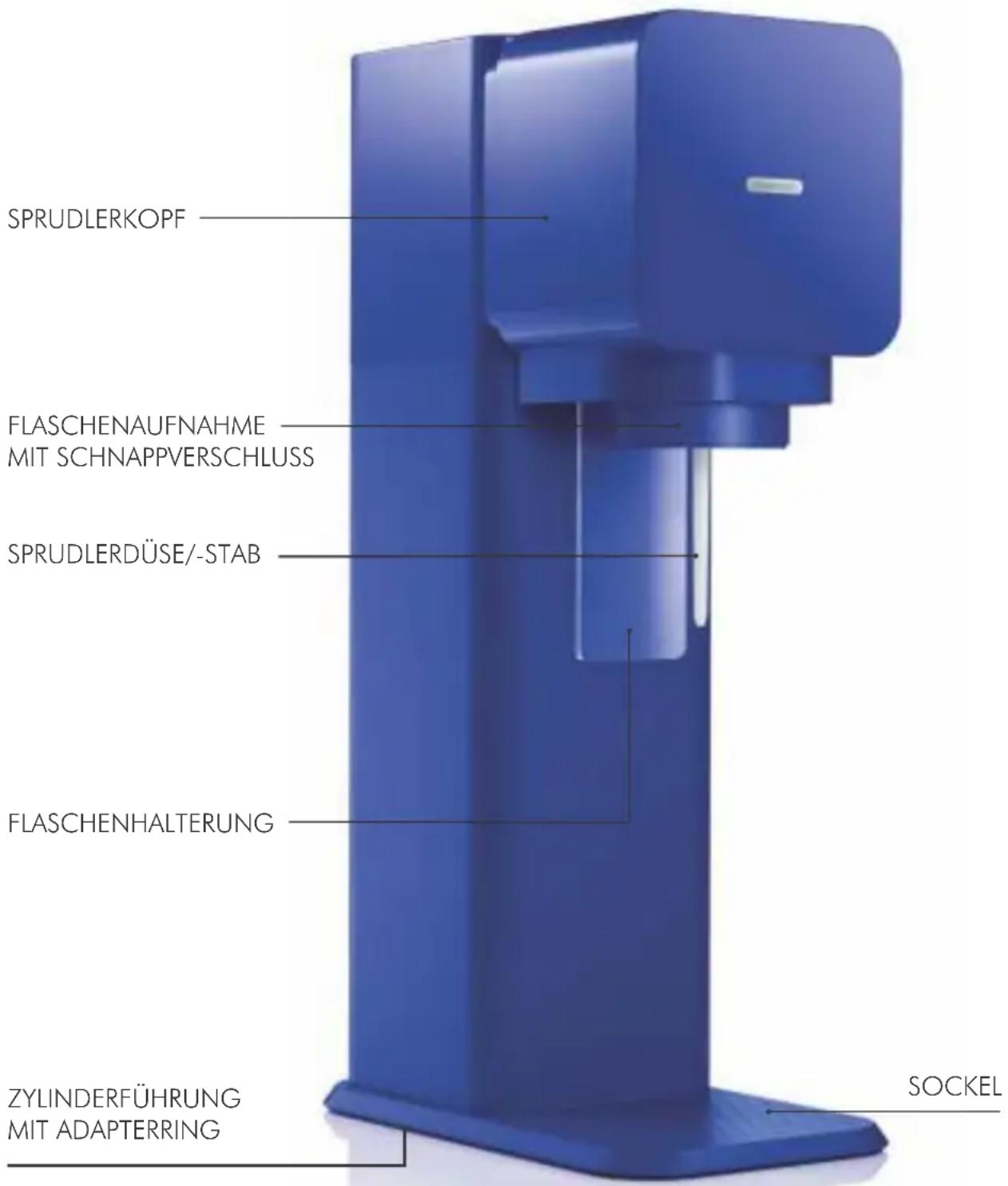 SODASTREAM Splash Play - PLAY™ TRINKWASSERSPRUDLER: ÜBERSICHT - 1