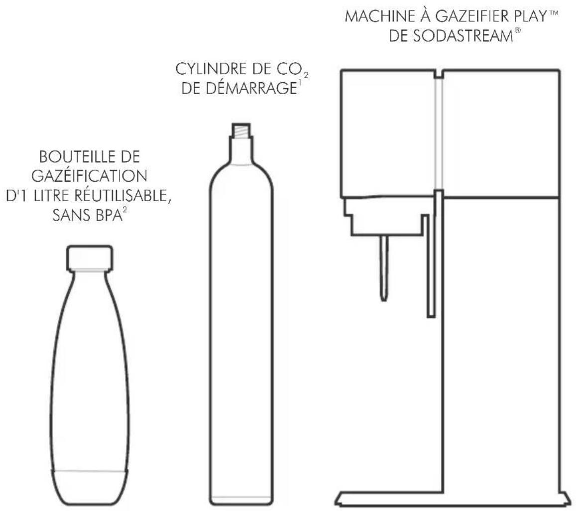 SODASTREAM Splash Play - À L'INTÉRIEUR DE LA BOITE - 1