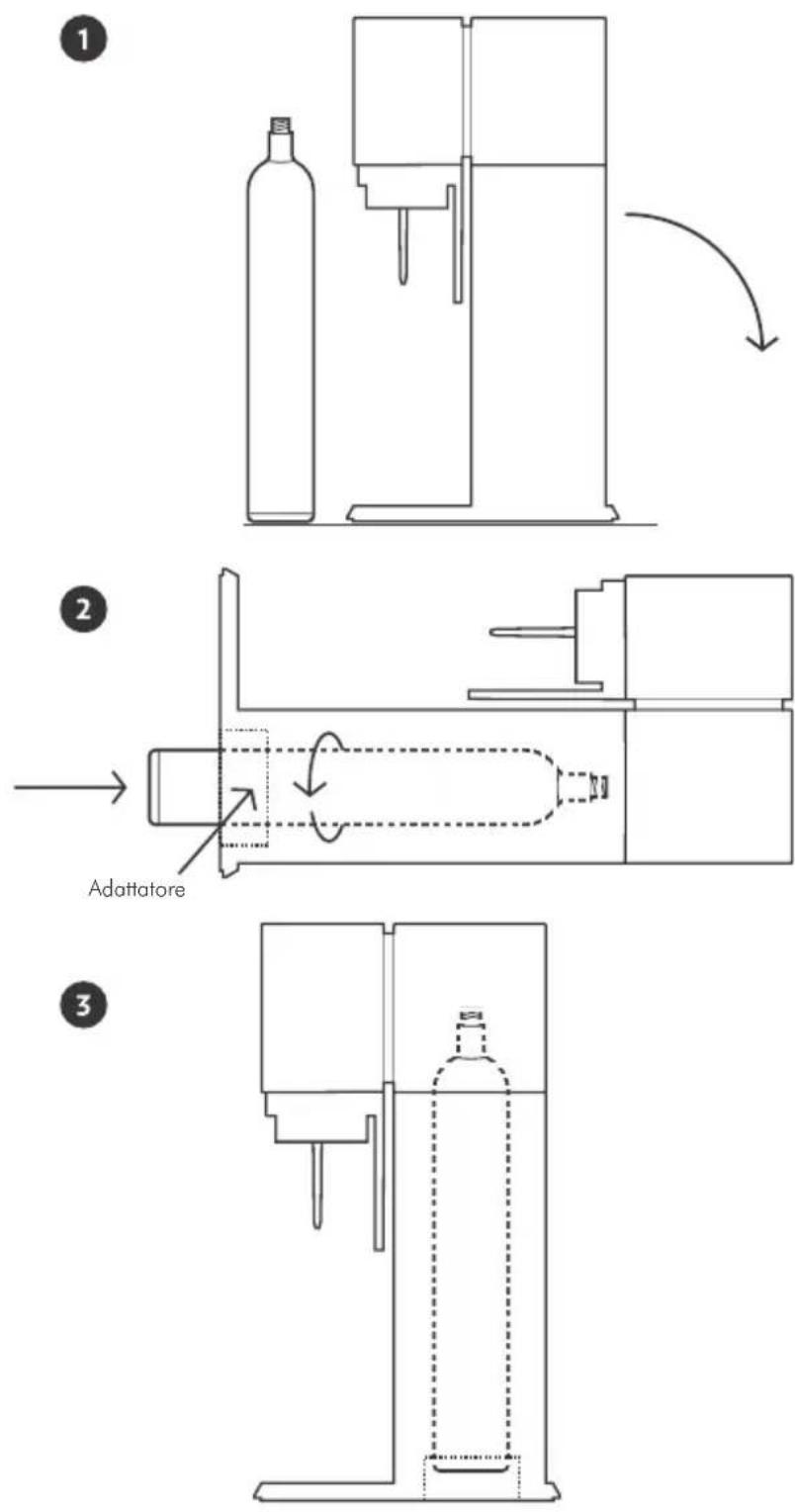 SODASTREAM Splash Play - INSTALLAZIONE DEL CILINDRO DI CO₂ - 1