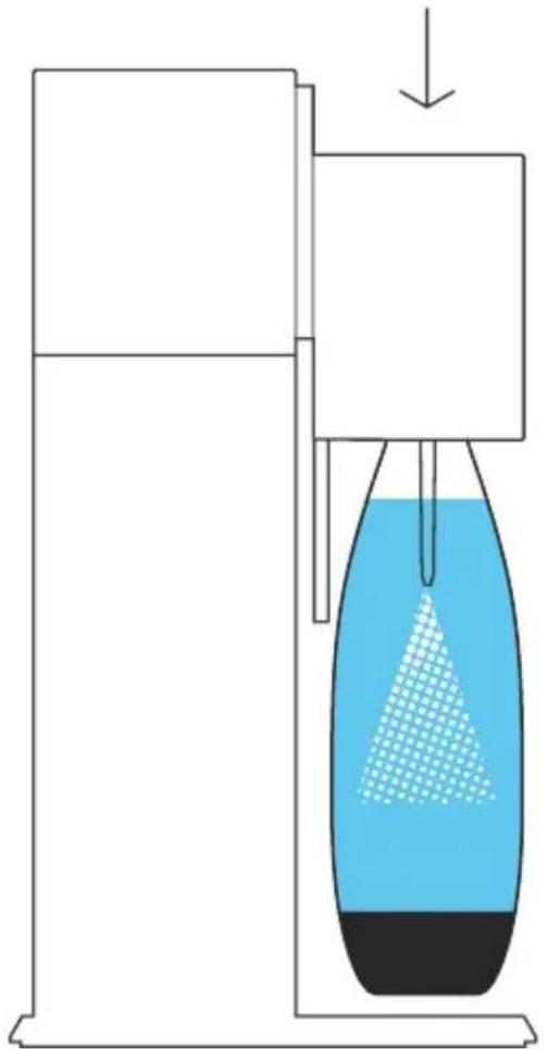 SODASTREAM Splash Play - SPRUDELGRAD - 1