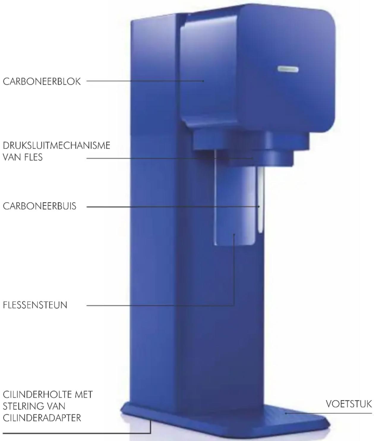 SODASTREAM Splash Play - OVERZICHT PLAY™ -FRISDRANKAPPARAAT - 1