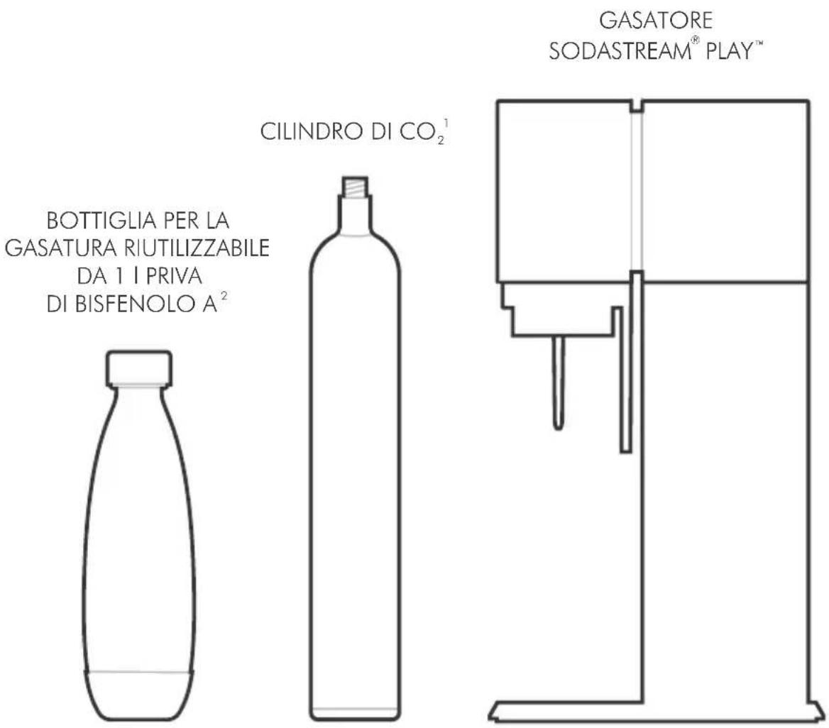 SODASTREAM Splash Play - CONTENUTO DELLA CONFEZIONE - 1