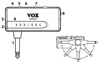 VOX amPlug IO - Visite guidée du panneau avant - 1