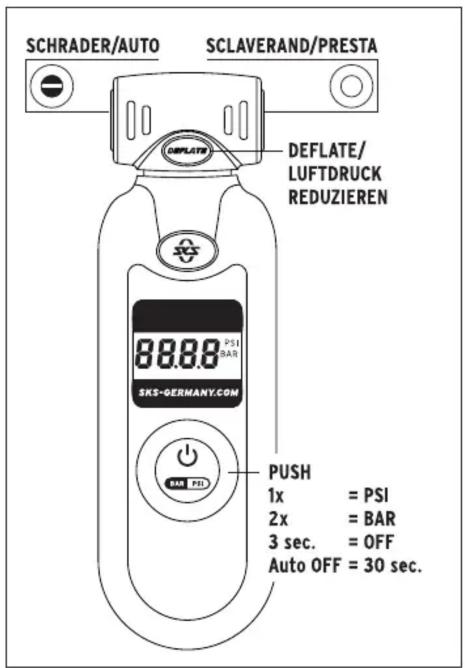 SKS 10001 - 3