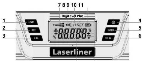 Laserliner DigiLevel Plus - Indicații de siguranță - 1