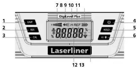 Laserliner DigiLevel Plus - Вказівки з техніки безпеки - 1