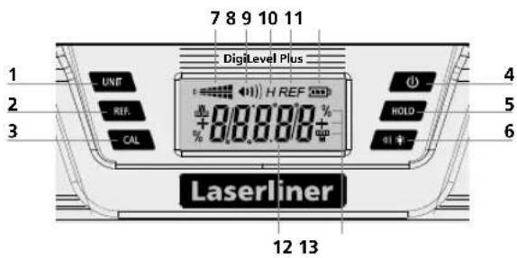 Laserliner DigiLevel Plus - Sicherheitshinweise - 1