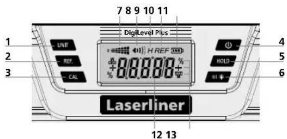 Laserliner DigiLevel Plus - Правила техники безопасности - 1
