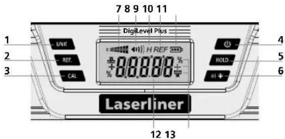 Laserliner DigiLevel Plus - Varnostni napotki - 1