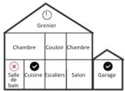 LIFEBOX DETCC01 - 1- Positionnement - 1