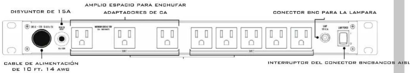 Furman PLPLUS DMC - PL-PLUS DMC PANEL POSTERIOR - 1