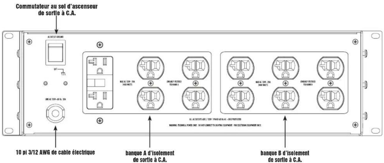 Furman P2400 IT - CHARACTERISTIQUES DU P-2400 IT DE FURMAN - 2