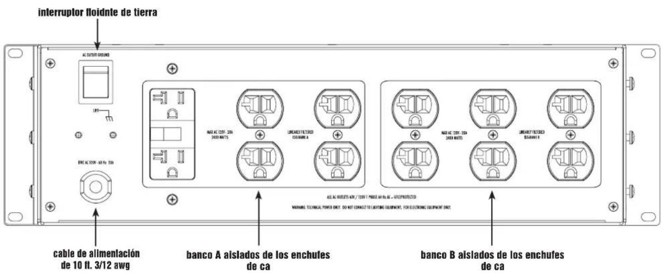 Furman P2400 IT - ESPECIFICACIONES - 2