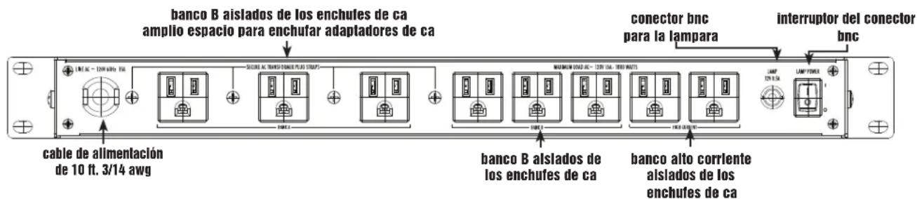 Furman P1800 PF R - esPeCIFACIONes - 2